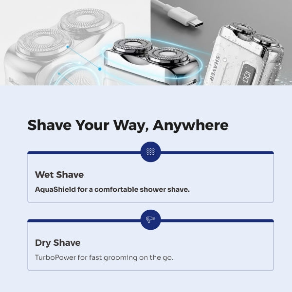 Pocket Electric Shaver - Cordless & Compact, Powerful & Rechargeable, Perfect for Travel