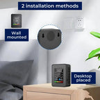 CO2 Carbon Dioxide Monitor | Real-Time Alerts & Portable Design for Home, Office, or Classroom Air Quality Monitoring