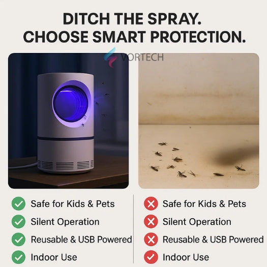 UV Light Insect Trap | Non-Toxic, Waterproof & Effective Mosquito & Fly Killer for Indoor and Outdoor Use