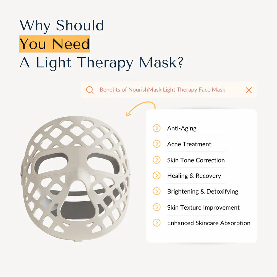 Silicone LED Light Therapy Mask Full Face | Flexible Soft-Fit Design