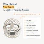 Silicone LED Light Therapy Mask Full Face | Flexible Soft-Fit Design