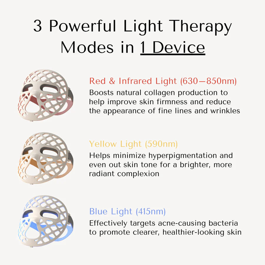 Silicone LED Light Therapy Mask Full Face | Flexible Soft-Fit Design
