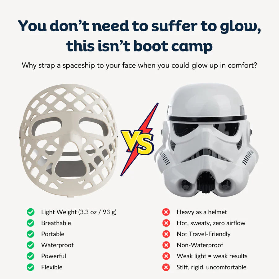 Silicone LED Light Therapy Mask Full Face | Flexible Soft-Fit Design