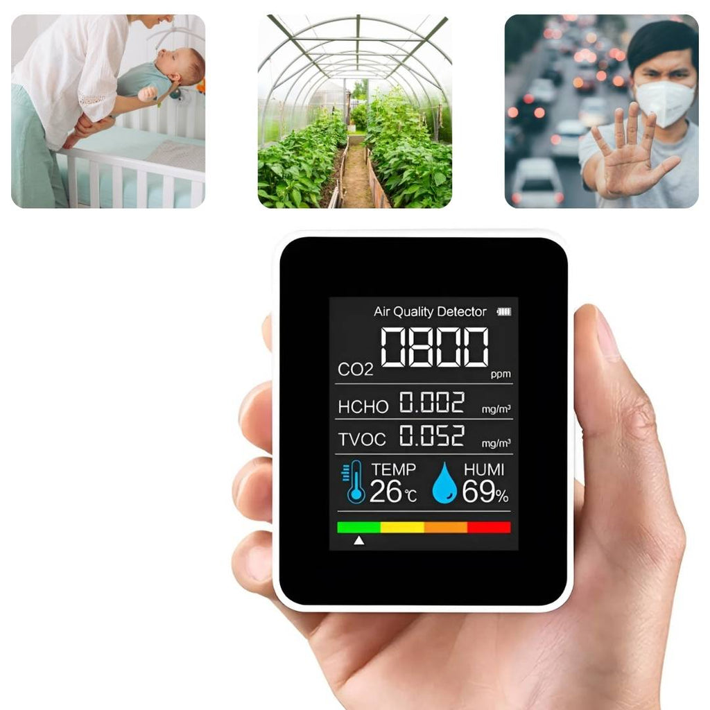 CO2 Carbon Dioxide Monitor | Real-Time Alerts & Portable Design for Home, Office, or Classroom Air Quality Monitoring