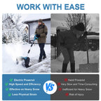 Efficient Handheld Cordless Electric Shovel - Battery Powered for Easy Snow Removal & Storage