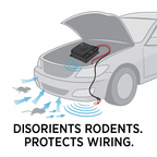 Ultrasonic Car Mice Repeller | Portable, Self-Powered & Effective for Vehicle Protection Against Rodents