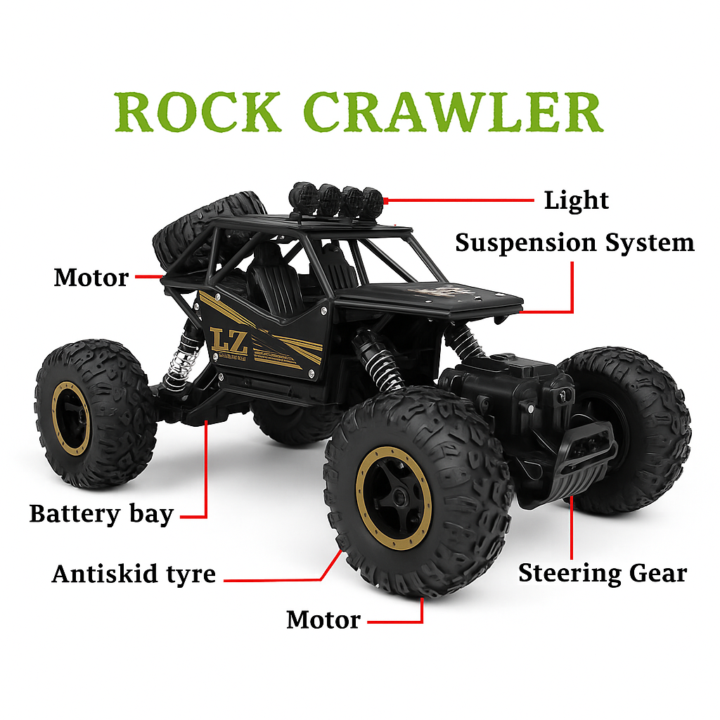 1:12 Scale Remote Control Truck for Kids | Large 4WD Off Road RC Car