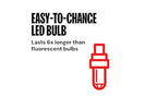 Flying Insect and Mosquito Trap | Effective, Eco-Friendly & Ideal for Outdoor Spaces