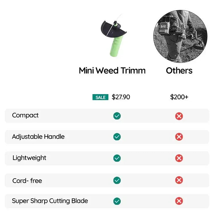 Cordless Mini Weed Trimmer | Lightweight, Adjustable Cutting Height & Ideal for Lawn Maintenance