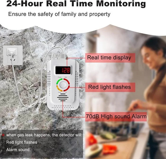 Natural Gas & Carbon Monoxide Detector - Plug-in CO Sensor with LED Digital Display for Home Safety & Leak Detection