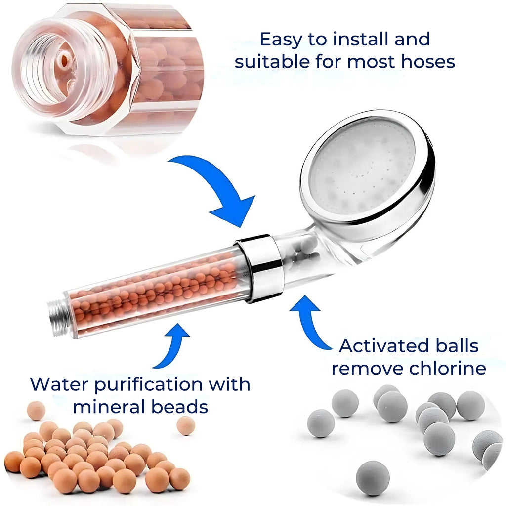 High-Pressure Handheld Shower Head | Pressure-Boost Spray & Anti-Limescale Nozzles for Low-Pressure UK Homes