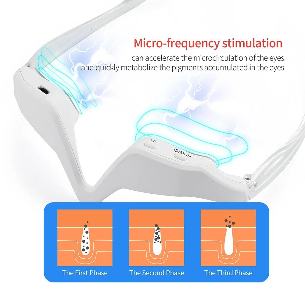 Micro-Current Eye Massager with Red Light Therapy - 3D Anti-Aging Device for Dark Circles and Wrinkle Reduction