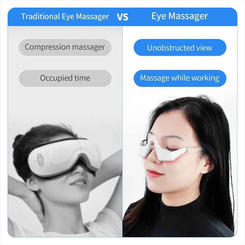 Micro-Current Eye Massager with Red Light Therapy - 3D Anti-Aging Device for Dark Circles and Wrinkle Reduction