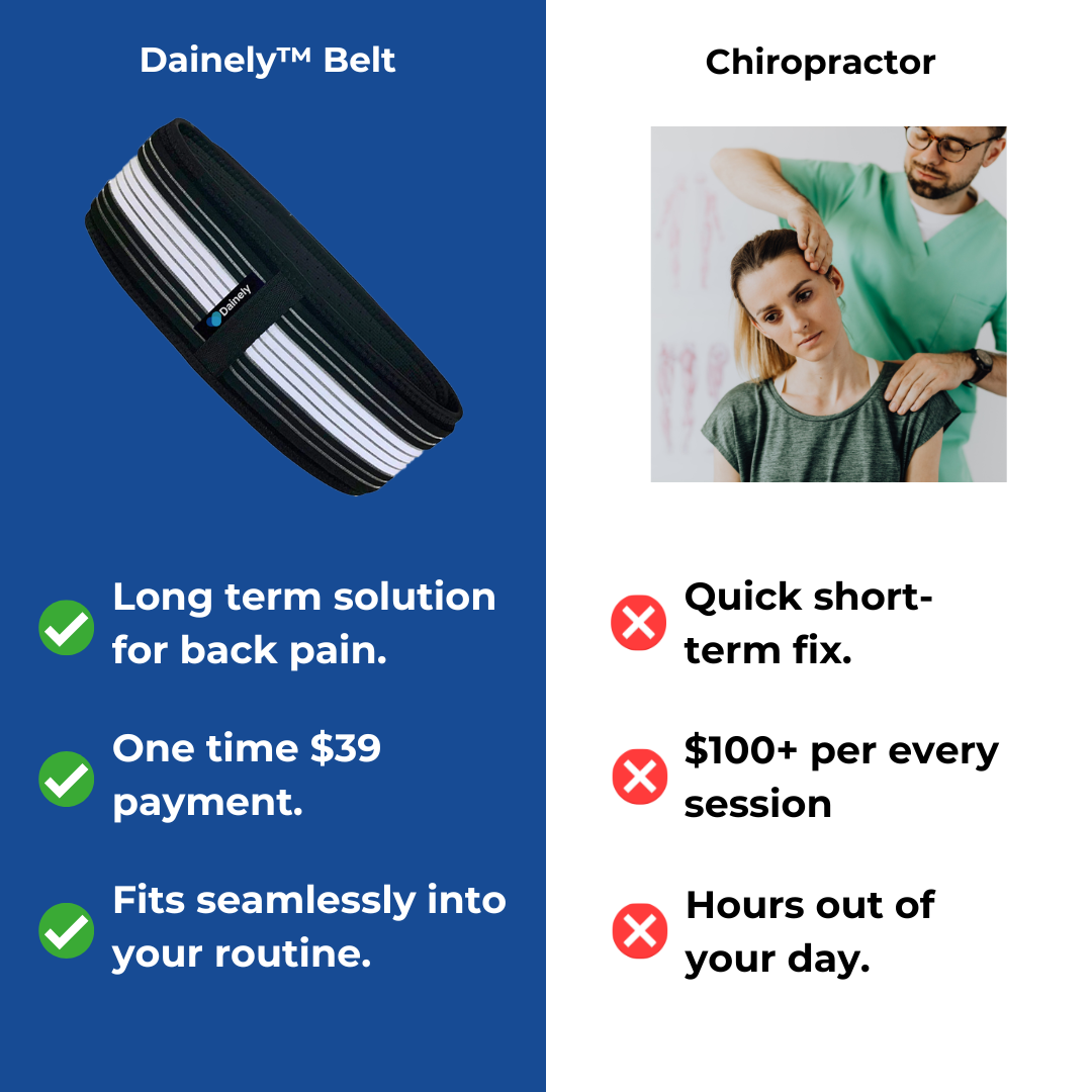 Back Support Belt | Doctor-Backed, Adjustable & Lightweight for Sciatica Relief and Daily Comfort