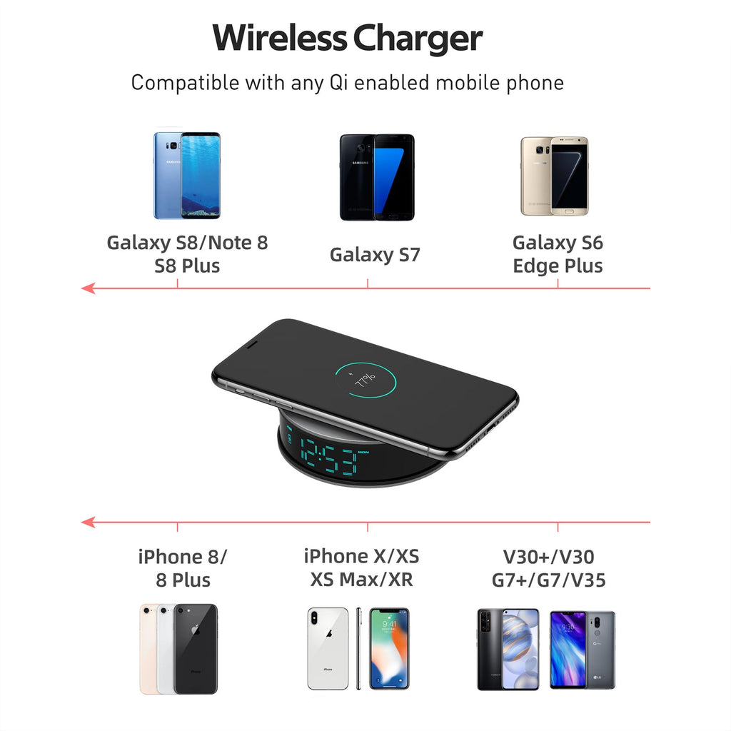1080P Hidden Camera Alarm Clock | 15W Fast Wireless Charger with Motion Detection for Home Security Monitoring