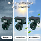 Motion Sensor Bird Deterrent | Effective Pigeon Repeller with Sound Scarer for Gardens & Outdoor Spaces