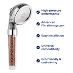 High-Pressure Handheld Shower Head | Pressure-Boost Spray & Anti-Limescale Nozzles for Low-Pressure UK Homes