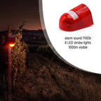 Motion-Activated Raccoon Repeller | Solar & USB Charging, 130dB Alarm for Gardens & Property Protection
