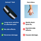 Back Support Belt | Doctor-Backed, Adjustable & Lightweight for Sciatica Relief and Daily Comfort