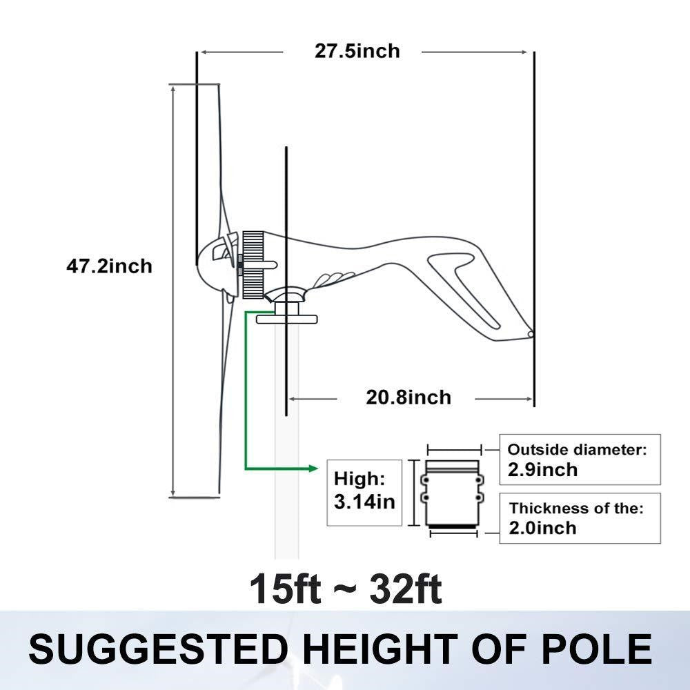 8 Blades Wind Turbine Generator for Home Use - Efficient Renewable Energy Solution for Residential Power Generation