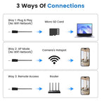 4K Wifi Discret Camera | Motion Detection, Night Vision & Live Feed for Home Security Monitoring