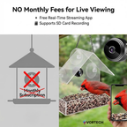 Window Bird Feeder with Camera | Strong Suction Cups Window Mounted Bird House for Outside Wild Birds - Best Window Bird Feeder for Cats and Bird Lovers