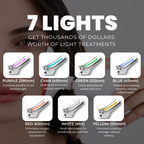 LED Light Facial & Neck Sculptor | 7-in-1 Anti-Aging Device for Firming, Lifting & Smoothing Skin at Home