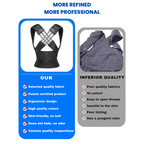 Back Harness for Posture Correction - Adjustable Support for Improved Alignment