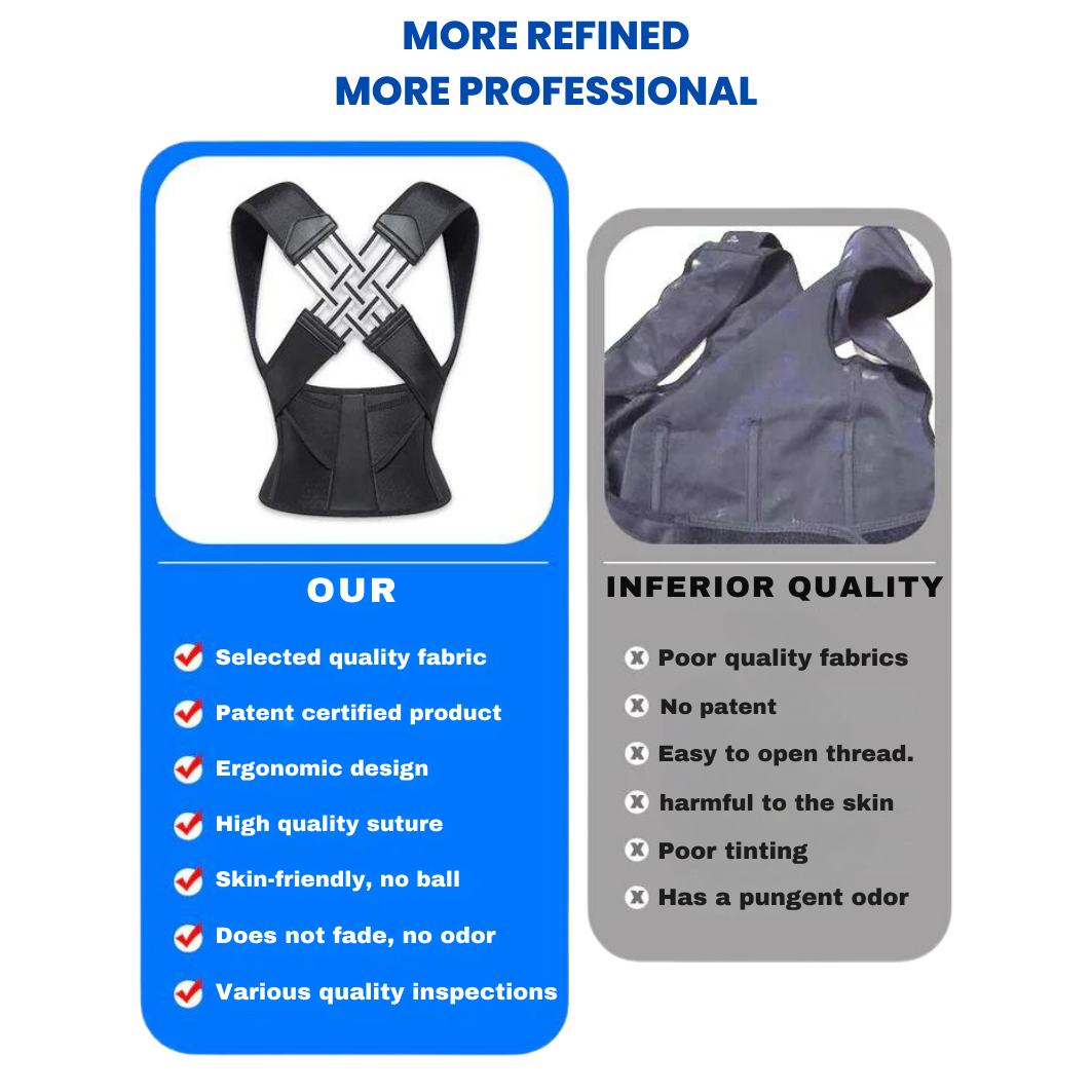 Back Harness for Posture Correction - Adjustable Support for Improved Alignment