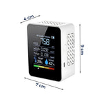 CO2 Carbon Dioxide Monitor | Real-Time Alerts & Portable Design for Home, Office, or Classroom Air Quality Monitoring