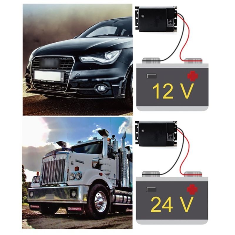 Ultrasonic Car Squirrel Repeller | Self-Powered, Easy to Install & Effective for Vehicle Protection Against Rodents
