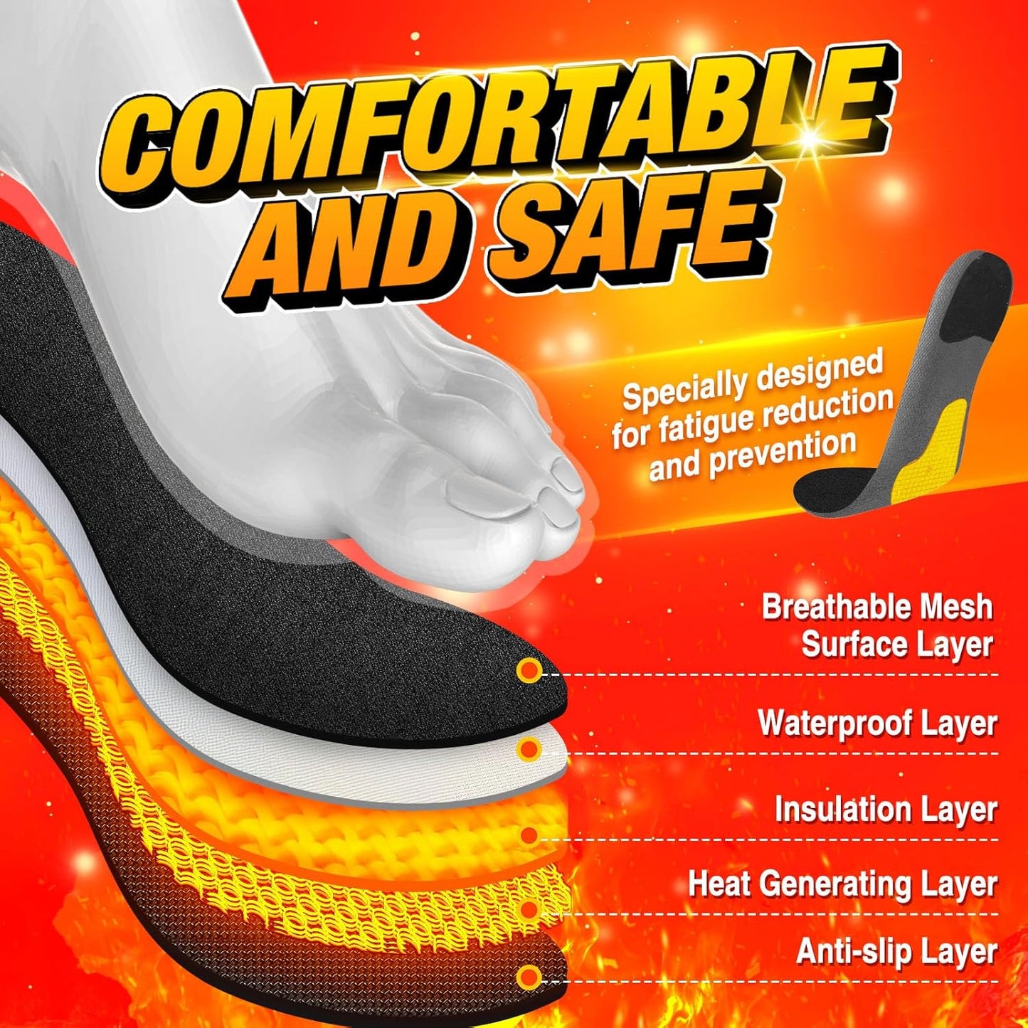 Electric Heated Insoles – Foot Warmers for Shoes & Snowboots