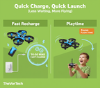 Mini Indoor Kids Drone | Protected Propellers – Beginner Friendly – One Key Return
