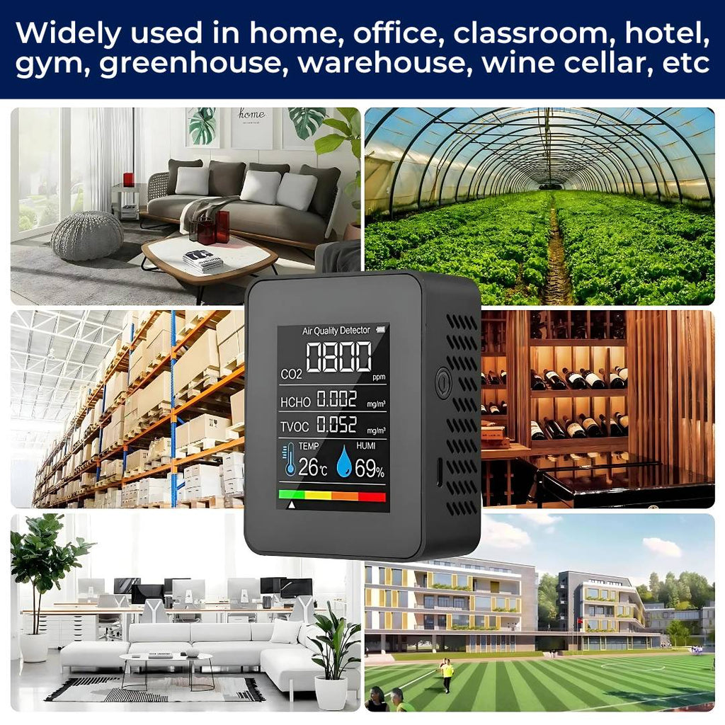 CO2 Carbon Dioxide Monitor | Real-Time Alerts & Portable Design for Home, Office, or Classroom Air Quality Monitoring