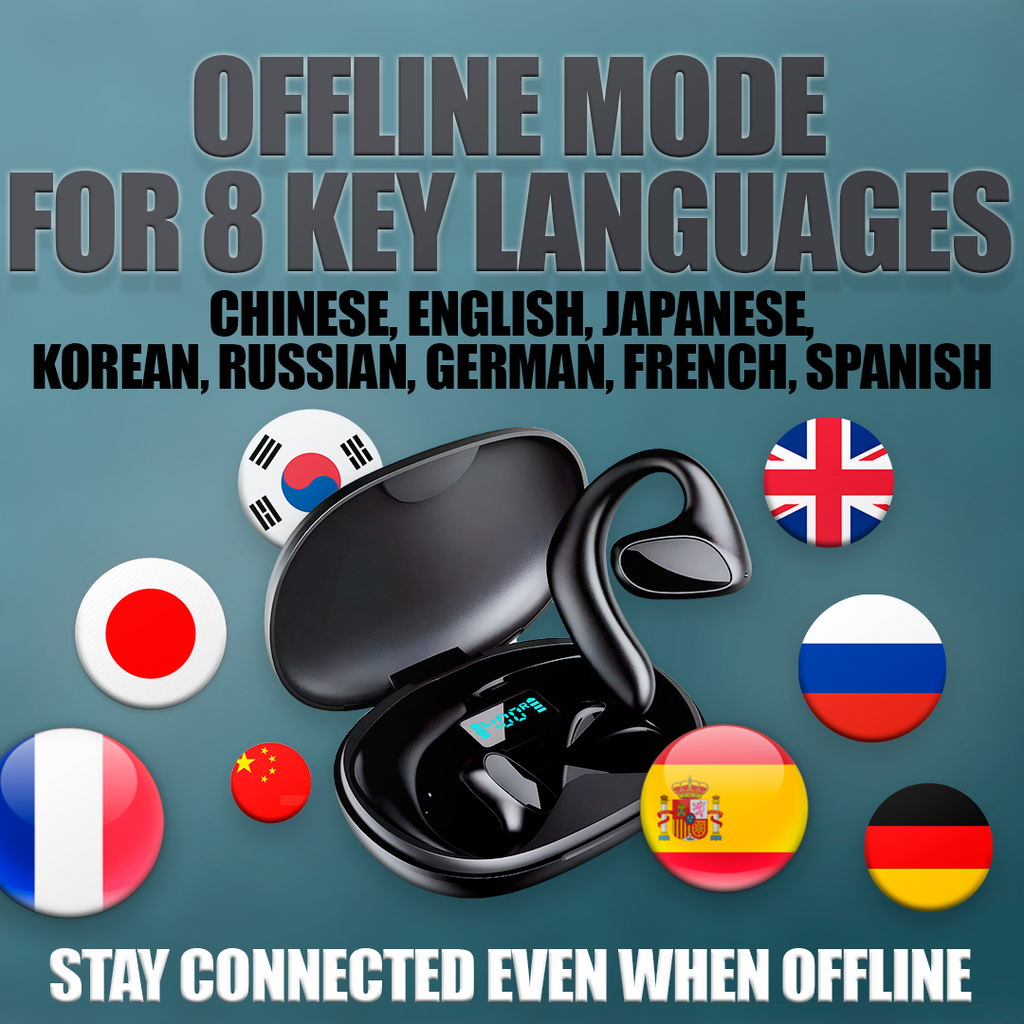 Wireless Translator Earbuds with Real-Time Language Translation for Travel and Multilingual Communication