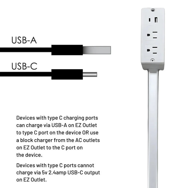 Power Socket Expander | Adjustable 180-Degree Rotating Base with USB-A, USB-C Ports & AC Outlets for Home or Office Use