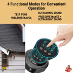 Smart Squirrel Indoor Repeller | 360° Coverage, Ultrasonic Technology & Safe for Home Use