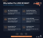 Premium 4K Camera Drone | GPS Positioning – 360° Safety Sensor – Foldable Brushless Design