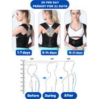 Back Harness for Posture Correction - Adjustable Support for Improved Alignment