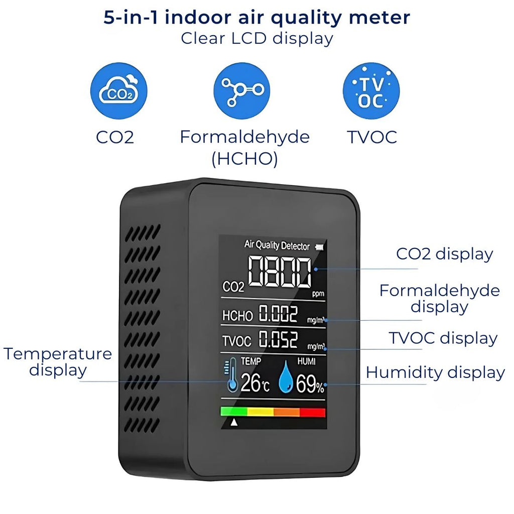 CO2 Carbon Dioxide Monitor | Real-Time Alerts & Portable Design for Home, Office, or Classroom Air Quality Monitoring