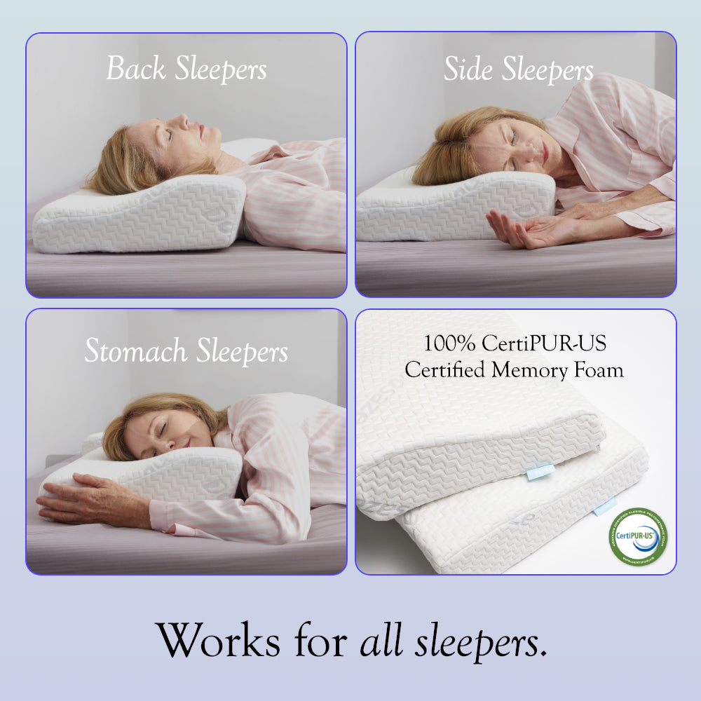 Contoured Orthopedic Pillow | Premium Memory Foam, Cooling Fabric & Support for Side, Stomach, and Back Sleepers