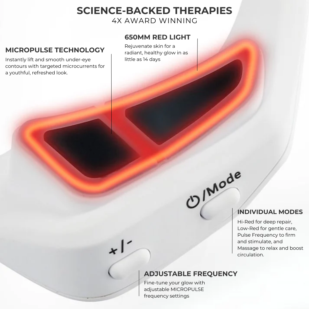 Under Eye Anti-Aging Glasses | Red Light Therapy & Microcurrent for Reducing Wrinkles, Dark Circles & Puffiness