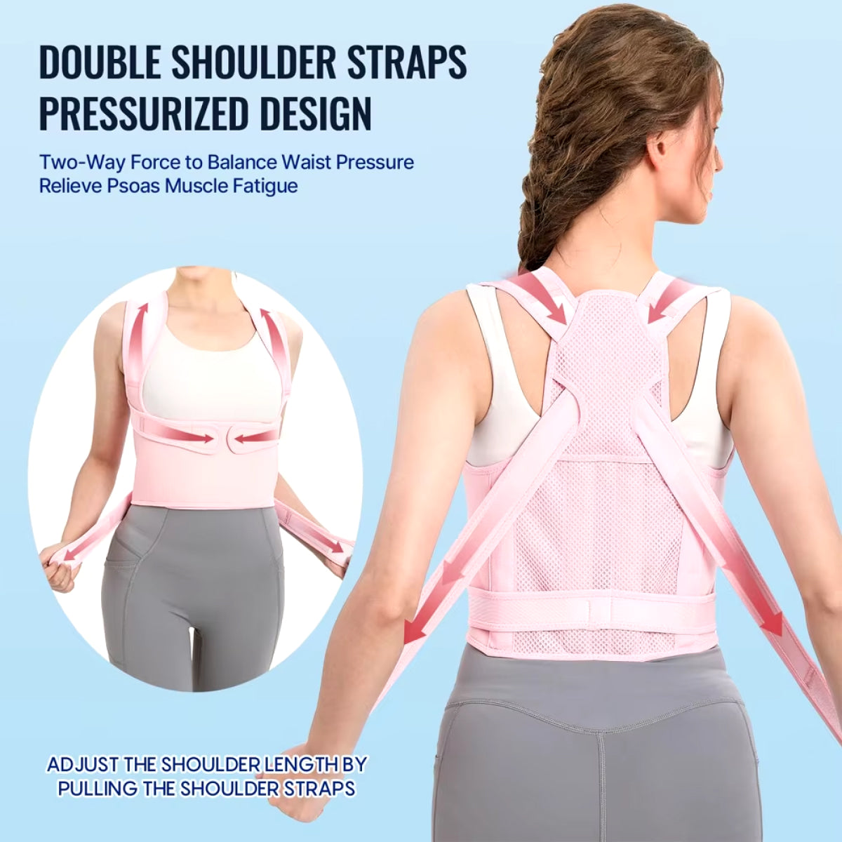 Posture Corrector Back Brace | Adjustable, Breathable Support for Pain Relief and Improved Posture for Men and Women