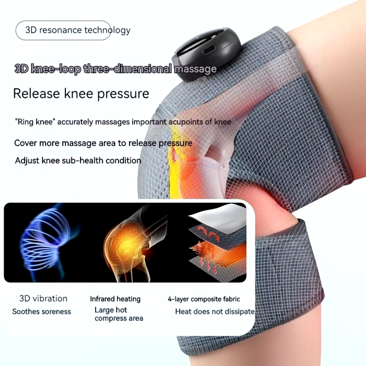 Bionic Knee Sleeve - Ultra Supportive Knee Brace - Ideal for Joint Relief & Stability