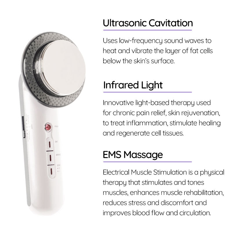 Ultrasonic Fat and Cellulite Burner | Rapid Results, Skin Tightening & Effective for Home Use