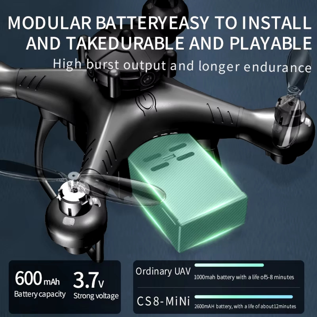 GPS Drone with 4K Dual Camera - Obstacle Avoidance - Perfect for Winter Sports Filming: Capture Snowboarding & Skiing in Stunning Detail