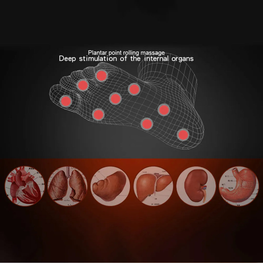 EMS Foot Massager - TENS Machine for Foot Pain Relief - Home Recovery Technology