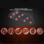 EMS Foot Massager - TENS Machine for Foot Pain Relief - Home Recovery Technology