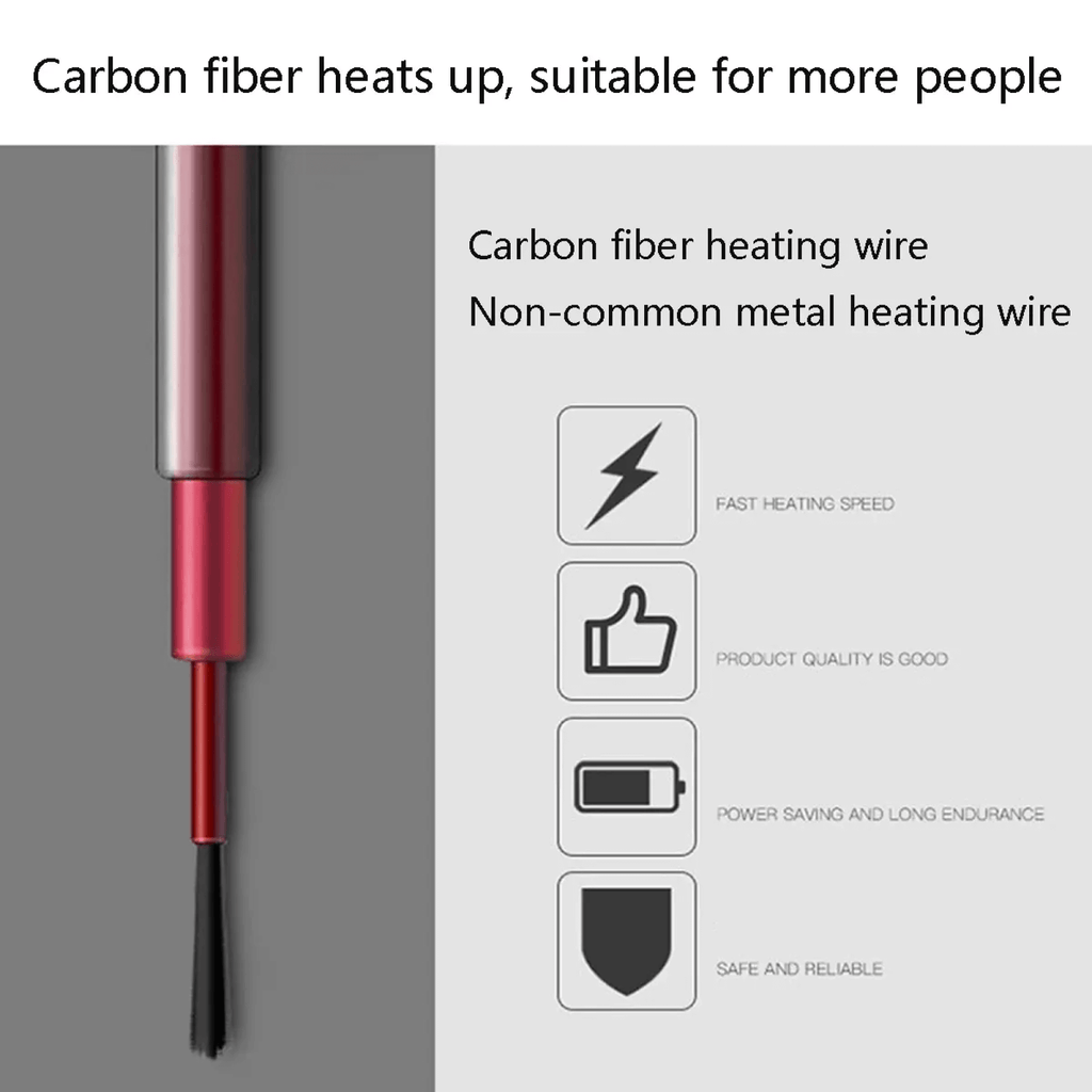 Electric Heated Vest Jacket | USB Powered, 9 Heating Zones & Windproof for Men and Women