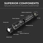 LED Tactical Flashlight - Super Bright Rechargeable Light for Outdoor, Camping, and Emergency Use